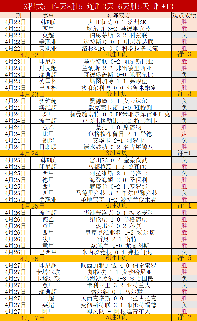 大乐透期号,专家推荐,人主场胜率,九游娱乐,手机游戏,棋牌游戏,九游下载,九游攻略,在线娱乐平台,九游社区,九游积分,九游活动