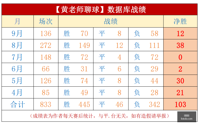 英雄联盟,赛季前瞻,战队实力解,九游娱乐,手机游戏,棋牌游戏,九游下载,九游攻略,在线娱乐平台,九游社区,九游积分,九游活动