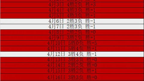 “【独家】周五001澳超赛事前瞻：西部联VS纽喷气机，专家深度解析”