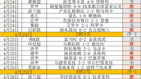 大乐透期号专家推荐：76人主场胜率分析