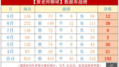 英雄联盟11赛，九游积分，季前瞻，战队实力解析